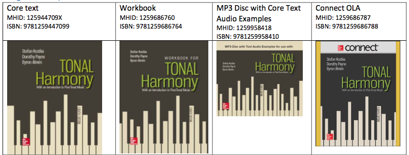 Tonal Harmony: Kostka, Stefan, Payne, Dorothy, Almén, Byron: 9781259447099:  Amazon.com: Books